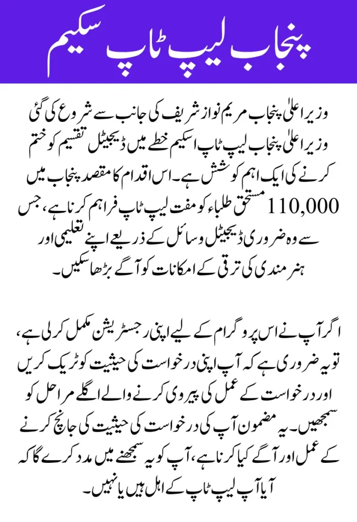 CM Punjab Laptop Scheme