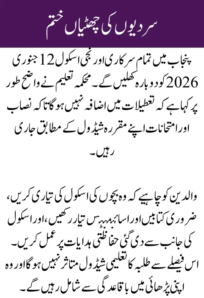 Punjab Schools Reopen