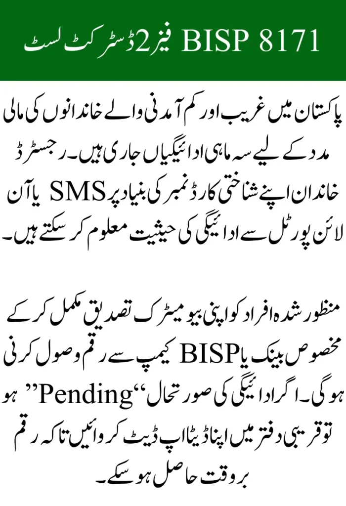 BISP 8171 Phase 2 District List 2026